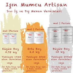 Dış Mekan Parlak Vernik ( Varnish ) Orta ( 2.5 KG)