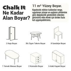Chalk It Antik Beyaz